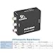 Composite to HDMI,Famounte 3RCA/AV/CVBS/Composite to HDMI Converter Adapter Full HD 720P/1080P Video Audio Mini Adaptor with USB Power Cable for PS2/PS3/VHS/VCR/Blue-Ray DVD Players to HDTV/Projector