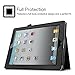 Fintie iPad 2/3/4 Case - Slim Fit Folio Stand Case Smart Protective Cover Auto Sleep/Wake Feature for Apple iPad 2, iPad 3 & iPad 4th Generation with Retina Display - Dont Touch