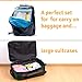 Mr.Stimer Vacuum Storage Bags for Traveling - 6 Reusable Packing Bags + Hand Pump - in Large, Medium, Small Suitcases, and Backpacks with Ziploc Compression Sacks for Carry-On Luggage