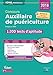 Concours auxiliaire de puériculture - Entrée en IFAP : 1 200 tests d'aptitude by 