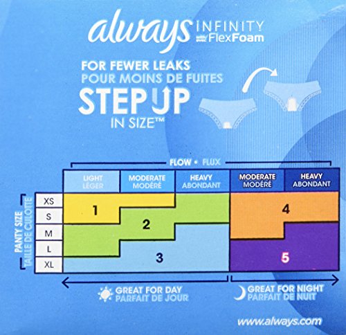 Always Infinity  Sanitary Pads - Regular, 18 count