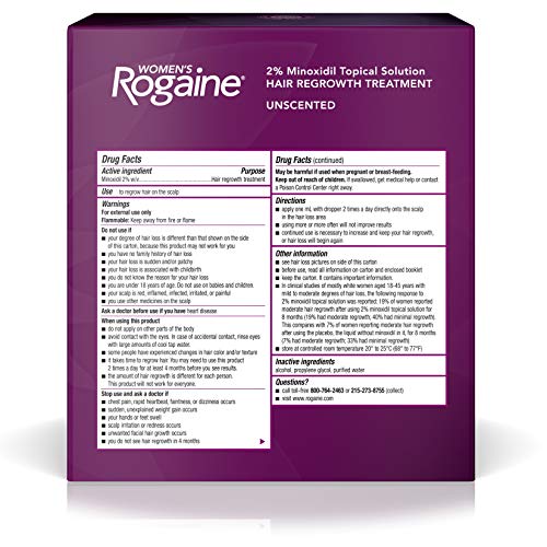 1 Rogaine+Minoxidil+Solution+Thinning+Treatment