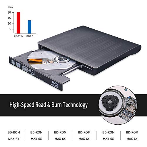 MthsTec External Bluray DVD Drive, USB 3.0 External Slim Blu-ray Burner 3D Blu-ray DVD/CD Drive with TV Connectivity Function Compatible with Windows/Mac OS/Linux/Smart TV(Black)