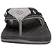 Columbia Men's PFG Dock Flip Performance Dock Sandal