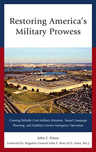 Restoring America's Military Prowess: Creating Reliable Civil-Military Relations, Sound Campaign Planning and Stability-Counter-insurgency Operations