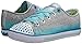 Skechers Kids Twinkle Toes-Sweet Surprise Light-Up Sneaker,Gray/Turquoise,1 M US Little Kid