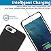 LoHi Battery Case for iPhone 8 Plus / 7 Plus / 6s Plus / 6 Plus 7000mAh Capacity Support Headphones Smart Extended Battery Rechargeable Protective Portable Charger + Free Glass Film 5.5 Black