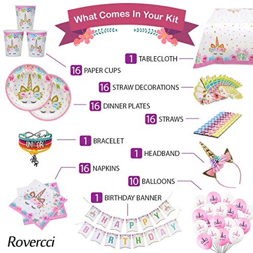 5 Supplies+Tableware+Birthday+Decorations+Disposable