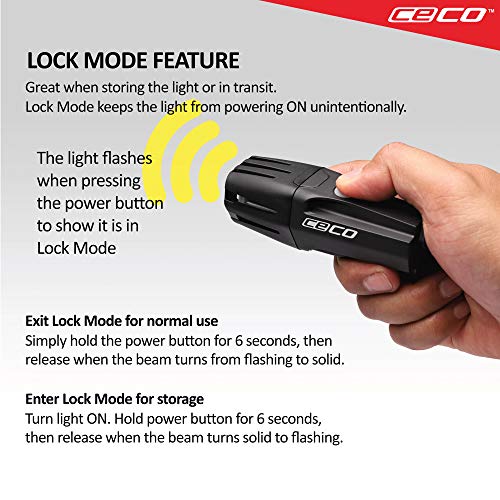ceco bike light