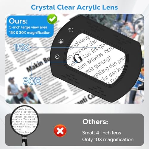 Moko 15 x 30 x Magnifying Glass with Light and Stand, Table Lamp with Clamp, Search with 5 Colour Modes, Continuous Adjustable LED Light, Table Magnifying Glass for Work, Black