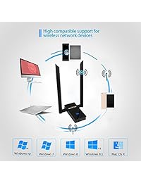 Wise tigre adaptador wifi 1200