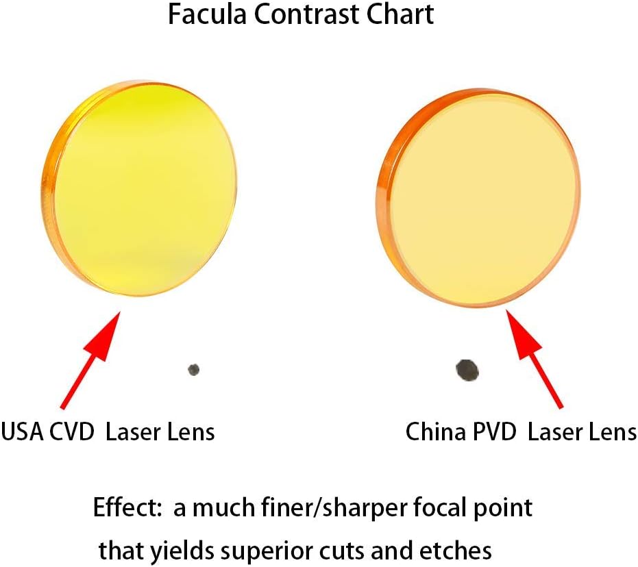 TEN-HIGH Diam 20mm CO2 Laser Focal Lens, USA CVD Znse Co2 Laser Lens for CO2 Laser Cutting Machine,FL: 3 inch (3 inch/76.2mm) - Image 3