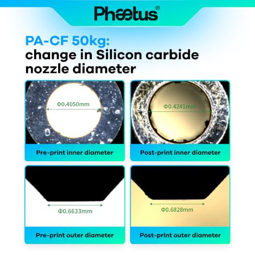 Under-Extrusion After Replacing the Nozzle? 5 Fixes Before You Give Up 9 Thumbnail 9