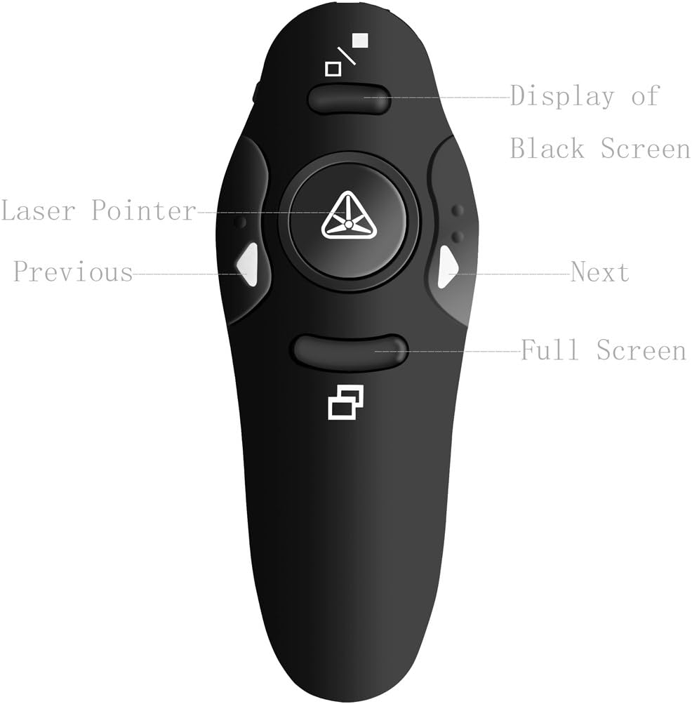 BEBONCOOL RF 2.4GHz Wireless Presenter Remote Presentation USB Control PowerPoint PPT Clicker: Electronics