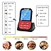 Wireless Remote Meat Thermometer, Blusmart Instant Read Digital Cooking Food Thermometer with Dual Probe, Alarm & Timer, Waterproof Grill Thermometer with 8 Meat Modes, Perfect for BBQ,Oven,Stove