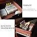 Whizzotech AA Battery Storage Case Battery Holder Organizer Box Holds 48 AA BL01