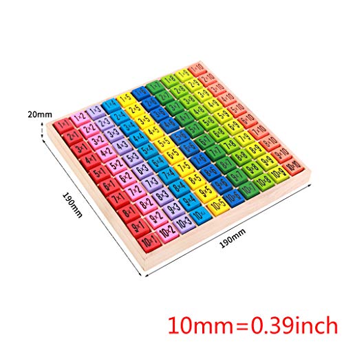 TIAN-K Wooden Multiplication Table Toys Set Math Toys - Math Counting Skills - Educational Children's Gift & Kids Toy - Thumbnail 7