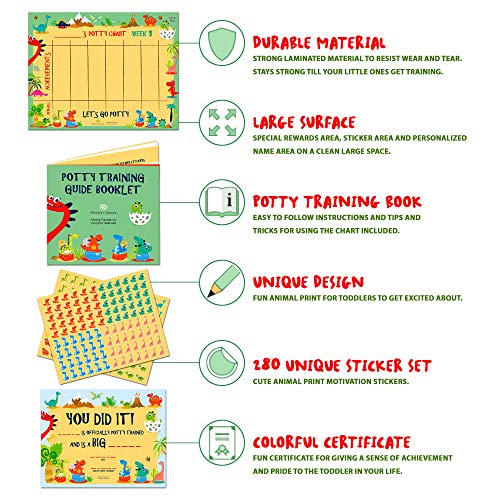 2 Potty+Training+Chart+Toddlers+Certificate