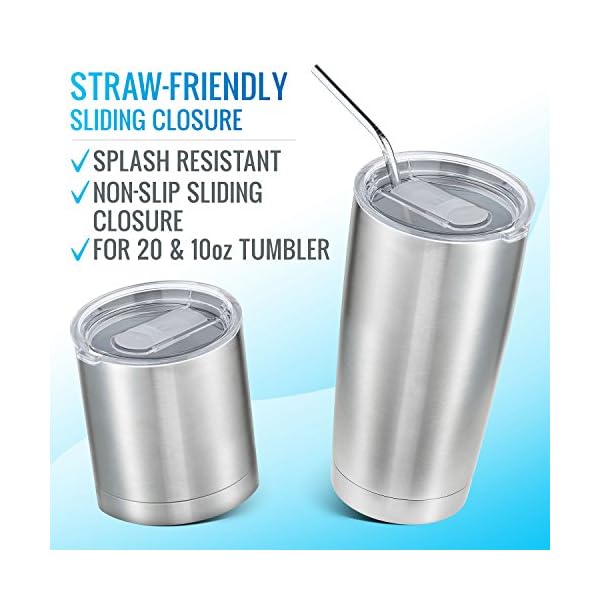 4-lids-Variation