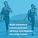 BCAA Powder - Branched Chain Amino Acids Powder for Men & Women - Best Recovery Supplement with 5g of Glutamine & HICA - Mango Ice, 60 scoops