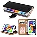 Galaxy S5 Case, SOWOKO [Book Style] Samsung S5 Leather Wallet Case Flip Folio Shockproof Protection Cover with Credit Card Slots and Kickstand for Samsung Galaxy S5 (Black)
