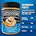 Legendary Foods Almond Butter | Keto Diet Friendly, Low Carb, No Sugar Added, Vegan | 6g of Protein and 4g Net Carbs | Blueberry Cinnamon Bun (16oz Jar)