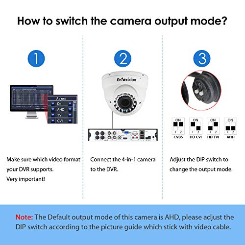 Evtevision-1080P-AHD-Camera-2MP-Security-IR-Dome-Camera-TVICVIAnalog-Switchable-HD-28-12mm-Varifocal-Lens-36pcs-IR-Leds-100Ft-Nightvision-Vandal-proof-IndoorOutdoor-DayNight-Surveillance-Camera