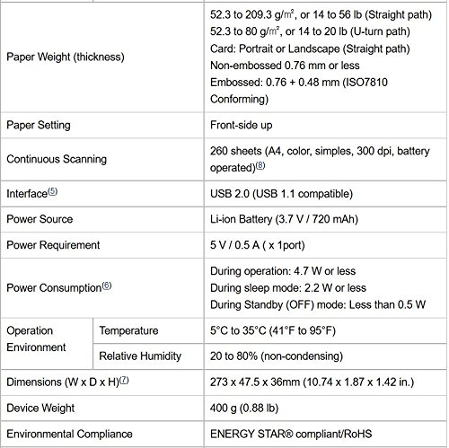 Fujitsu-ScanSnap-iX100-Wireless-Mobile-Scanner