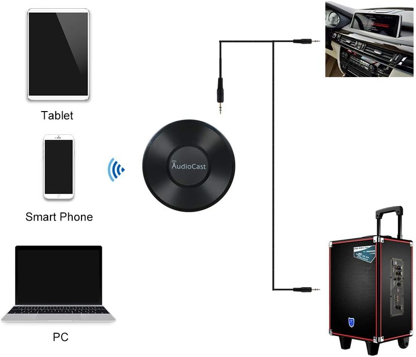 wifi speaker system multi room