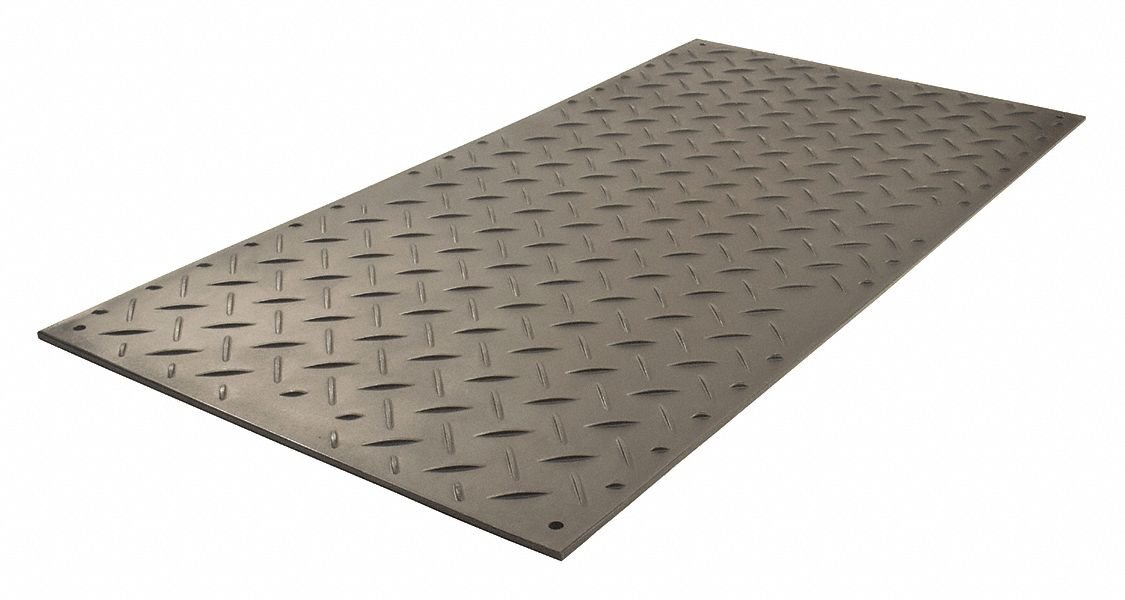 Brand: Checkers Industrial Prod Inc