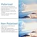 JETPAL Sports Style Men’s Polarized Sunglasses Driver Glasses
