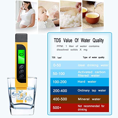 Water Tester Digital Tds Meter, EC Meter， PPM Meter and Temp Meter，2 pcs Ph Test Paper, 0-9990ppm, Portable Water Quality Tester Suitable for Home ATC Drinking Water, Spa, Aquarium - Thumbnail 2