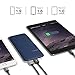 PURIDEA S4 6600mAh 2.4A Output Portable Charger, Dual USB Power Bank External Battery Backup Pack (1.5A Input Li-polymer Battery Banks) for Apple iPhone 5 6 Plus Samsung HTC Nokia LG Sony,Navy Blue