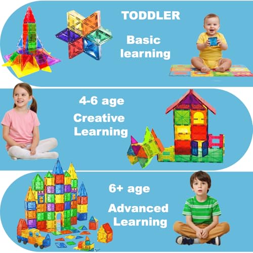 Large Magnetic Tiles for Kids (Ages 3-14), Toys Set Gift 100PCS with 2 Cars | Magnetic Blocks & Building Toys for Creative STEM Learning, Ideal Gift for Boys & Girls