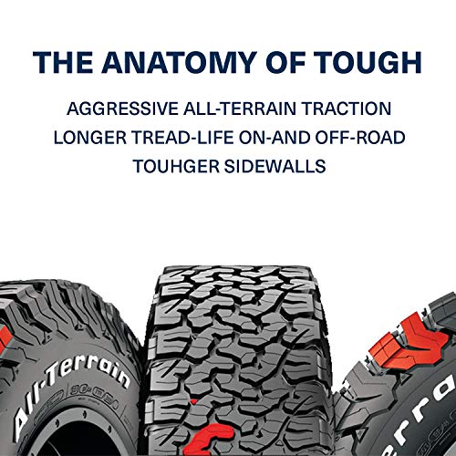 3 BFGoodrich+All+Terrain+Radial+Tire+75R16