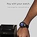 TicWatch Pro Premium Smartwatch with Layered Display for Long Battery Life, NFC Payment and GPS Build-in, Sleep Tracking, Wear OS by Google, Compatible with iOS and Android (Black)