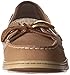 Sperry Women's Angelfish Breton Stripe Mesh