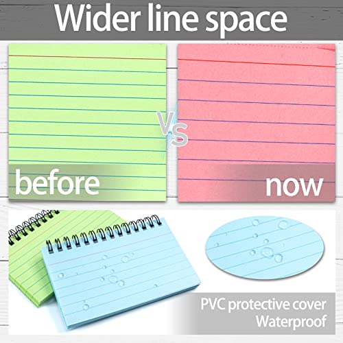 Koogel 500 Pieces Multicolor Index Cards, 5x3.4 Inches Ruled Index Flash Cards Record Revision Note Paper with Spiral Assorted Colors for School Office Household Memory Learning Taking To Do List