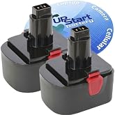 2X 14.4V Battery for Grease Guns 1401, 1442, 1444, LNI-1401, LNI-1442 | Compatible with Grease Guns LNI-1444 - (2100mAh, NICD)