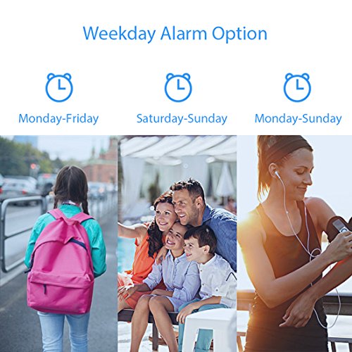 REACHER Twin Bell Alarm Clock with Dual Alarm, Optional Weekday Alarm, Snooze, Backlight, Battery Operated