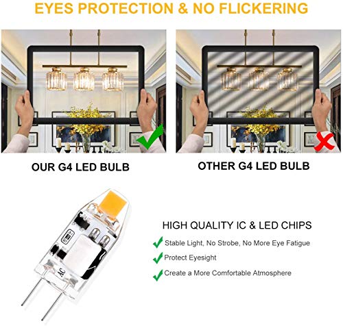 G4 LED Lampen 1.5W 150LM, Vervangt 10W 15W Halogeen Lamp, Warm Wit 2700K 12V AC/DC G4 LED Lampen, Niet Dimbaar G4 Pin… - Afbeelding 5