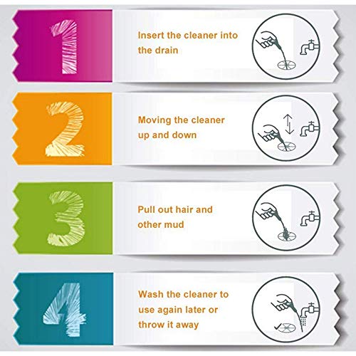 AWINNER Snake Hair Drain Clog Remover Cleaning Tool, 20 Inch And 25 Inch,4 Pack
