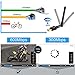 Wifi Adapter, YOUYOUTE 600Mbps Dual Band (2.4G/150Mbps+5G/433Mbps), Wireless USB 802.11N/G/B Antenna Network Dongle Adapter for Windows XP/Vista/7/8/8.1/10 (32/64bits) MAC OS
