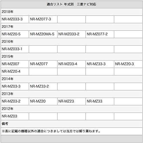 Amazon Co Jp Avic Zh07 Compatible Gps Antenna With Reception Sensitivity Stabilizing Plate Carrozzeria Mitsubishi Nissan Honda Car Bike Products