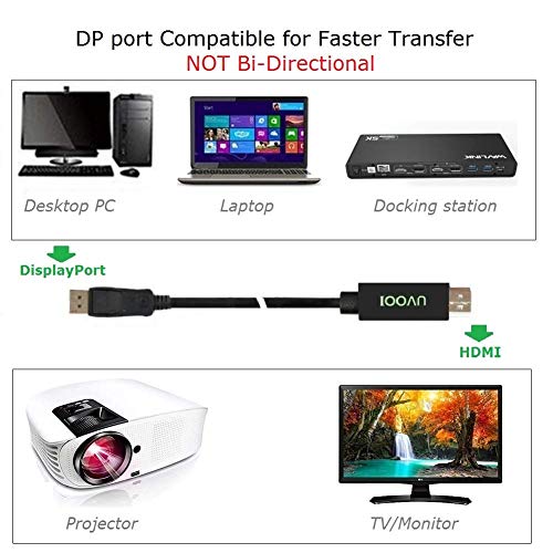 DisplayPort to HDMI HDTV Cable 3 feet, Display Port DP to HDMI Cable Male to Male Adapter 1080P Support Video and Audio - Gold-Plated