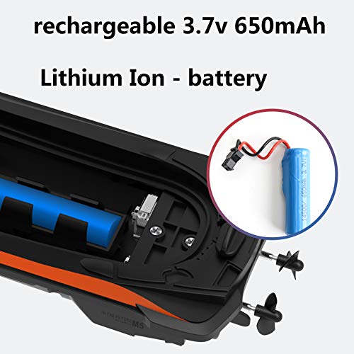 Sanwillco Velocity RC Boat Remote Control Motorboat for Pools and Lakes, 6+ mph 2.4 GHz Racing Boats for Kids and Adults, Improved Waterproof Design, Gifts for Boys Girls with Water Sensing