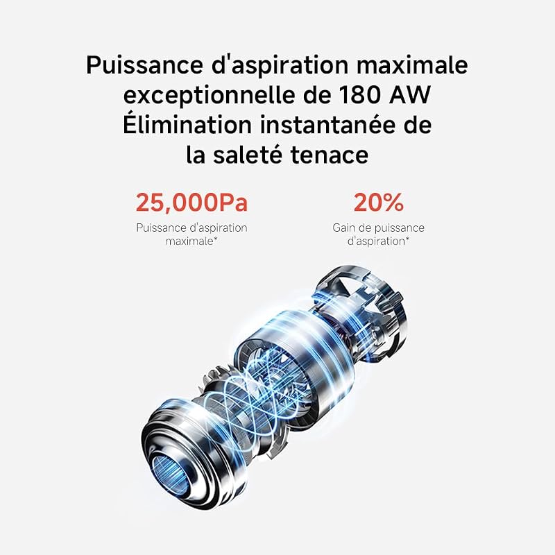 G20 Max Aspirateur Balai sans Fil 180 AW, Jusqu’à 60 Min, Écran LED