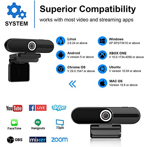 1080P Webcam with Microphone, Laptop Computer HD Video Conference Camera W2A Webcam for Streaming PC Gaming with Stand