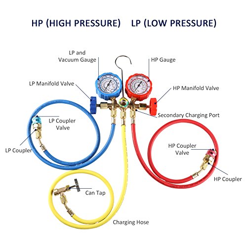 4 OrionMotorTech+Diagnostic+Manifold+Charging+Refrigerants