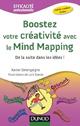 Boostez votre créativité avec le mind mapping